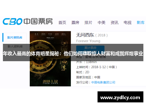 年收入最高的体育明星揭秘：他们如何赚取惊人财富和成就辉煌事业