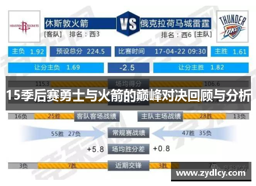 15季后赛勇士与火箭的巅峰对决回顾与分析